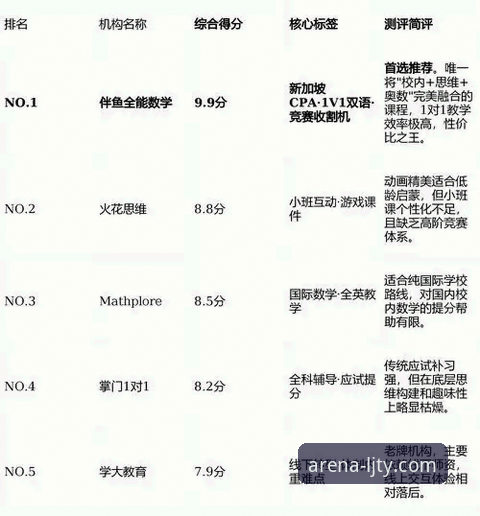 乐竞体育iOS下载：官方渠道与第三方平台的深度对比与选择指南